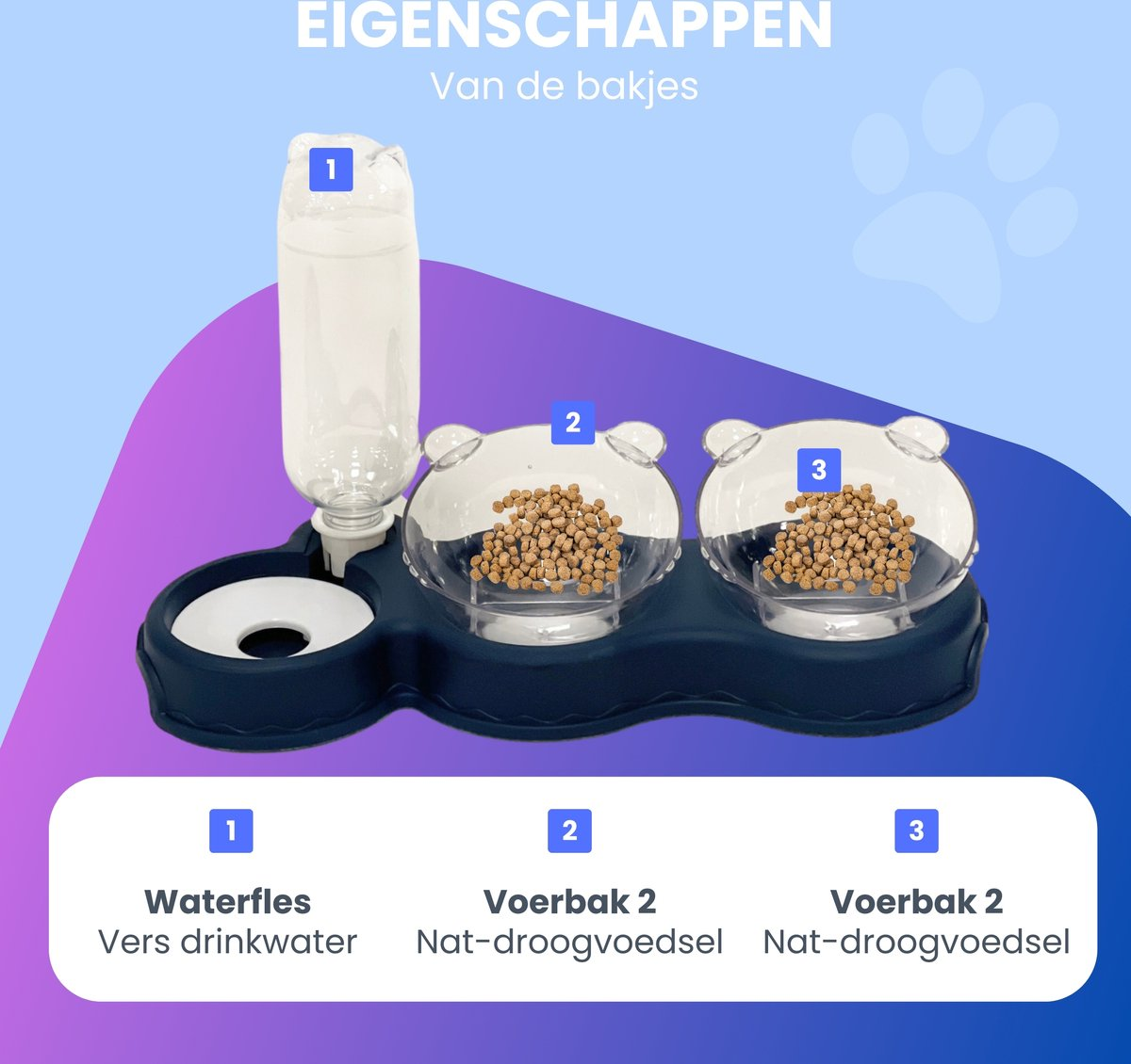 Dubbele Voerbak Kat – Automatische Waterdispenser – Ergonomisch Blauw