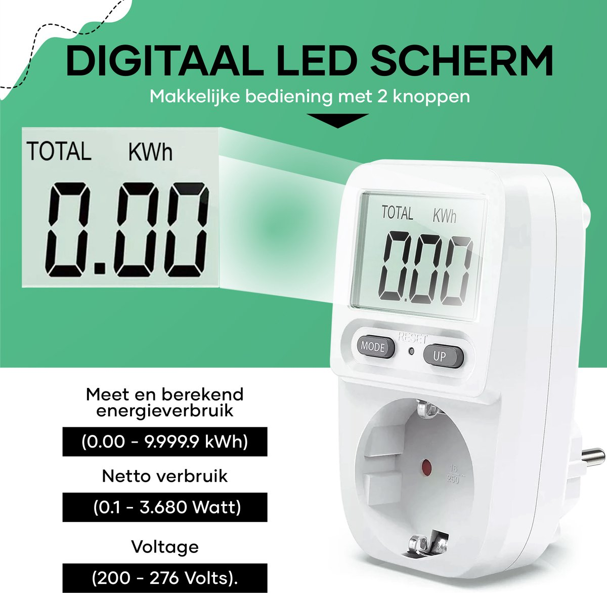 Energiemeter – Multimeter – Stroommeter – Nederlandse Stekker